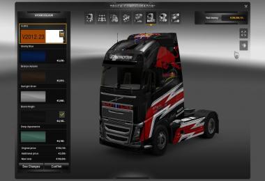 Volvo 2013 FH RED BULL skin