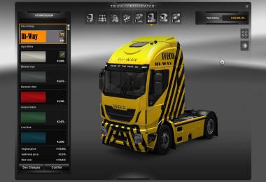 Iveco Hi-Way Skin