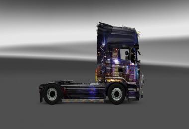 Scania Skin Skyline