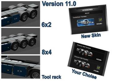 Scania Streamliner BDF Tandem v14.0