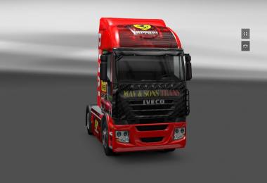 Skin Airbrash Ferrari 575 Maranello – Iveco Stralis