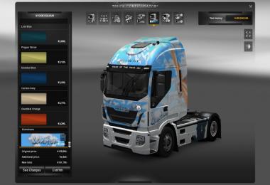 Iveco Hi Way Klanatrans Skin