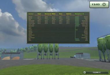 Multifarm Mod v1.1.0