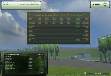 Multifarm Mod v1.1.0