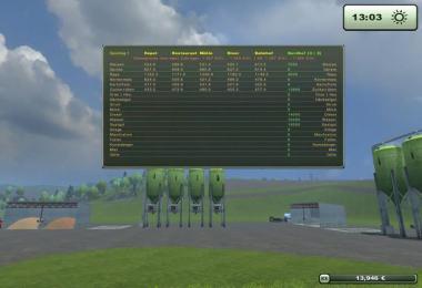 Multifarm Mod v1.1.0