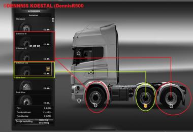 Scania Lifted Axle