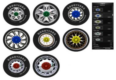 Wheels for all Trucks