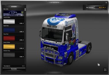 MAN FC Schalke 04 Skin