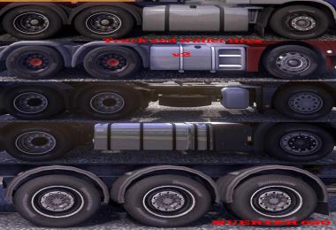 Truck and trailer tires v2