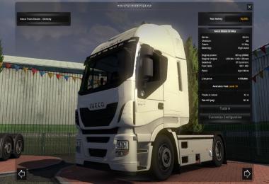 ETS2 Essentials Mod V3.5