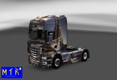 Skin Scania Background 3D Wall