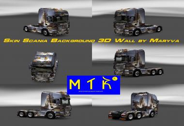 Skin Scania Background 3D Wall