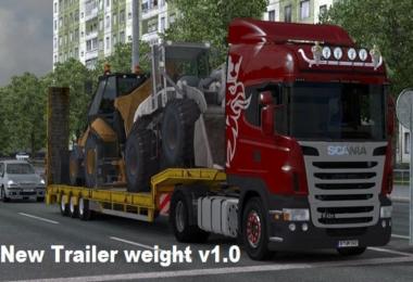 New Trailer Weight v1.10.x