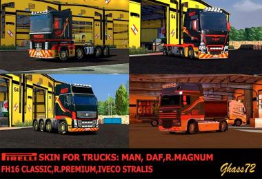 Pirelli skin for trucks