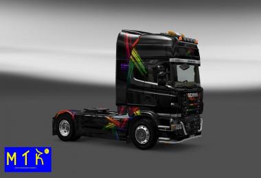 Scania FDT Skin