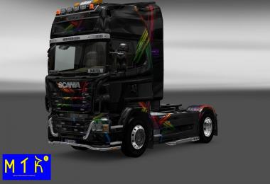 Scania FDT Skin