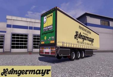 Vogelzang Angermayr forwarding v1.10