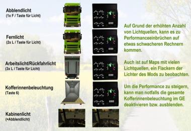 Scania P420 Kuhlaufbau v1.1 fix