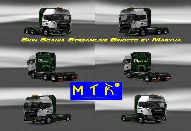 Scania Streamline Binotto Skin