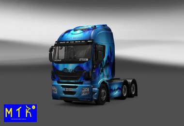 Skin Iveco Hi-Way Allfons