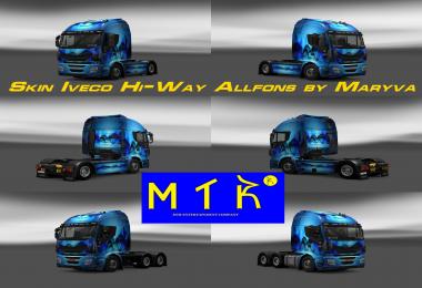 Skin Iveco Hi-Way Allfons