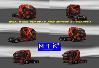 Volvo FH 2012-Iveco Hi Way Red Effect Skin