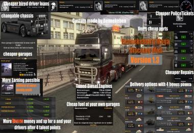 Mega Discount mod v1.3 Ets2 1.13