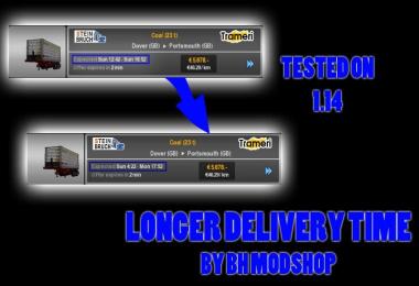 Longer Delivery Time 1.14x