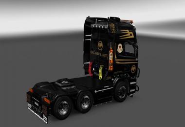 Scania Skins Pack v1.15