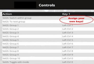 Vehicle groups Switcher - VeGS v2.0.6