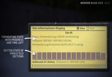 Bunker Silos Hud v2.0