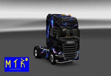 Scania Blue Wall Skin