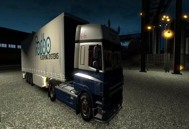 Forbo Trailer & Animation 1.17.X