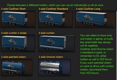 BDF Tandem Truck Pack v32.0