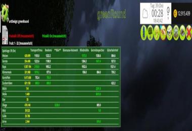 MultiOverlay Hud (addon) artDesign v1.1