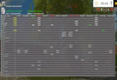 MultiOverlay Hud v1.3