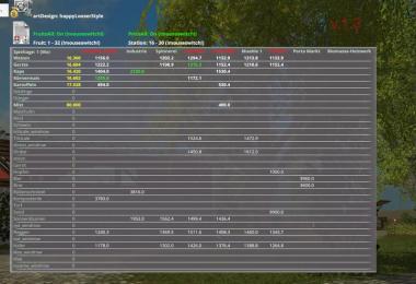 MultiOverlay Hud v1.4