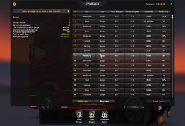 Save Game (300 Trucks, 300 milion €) + Free Cam v1.6