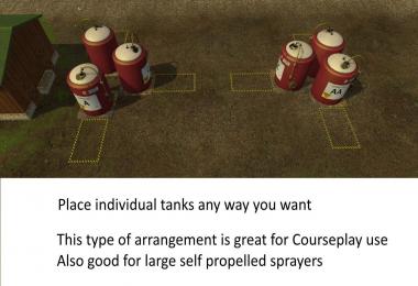 SoilMod Tanks