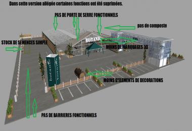 TFSGROUP BOTANIC VERSION MINI V1.0