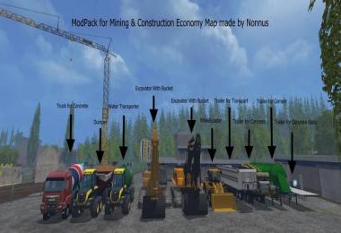 Bjornholm Mining and Construction Economy v1.1