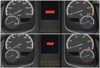 HD Gauges and Interior Mercedes-Benz Actros 2014 v1.1