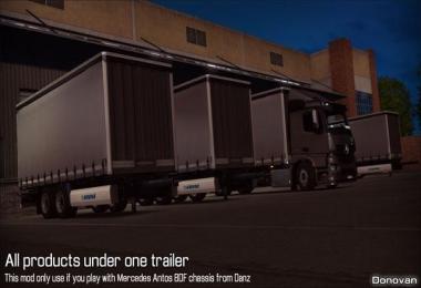 All products under one trailer from DANZ