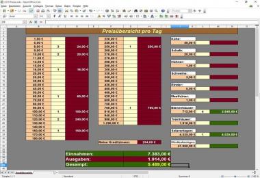 Inputs and outputs Table v1.0