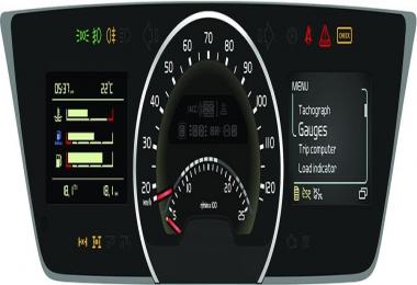 Better Dashboard for Volvo FH 2012