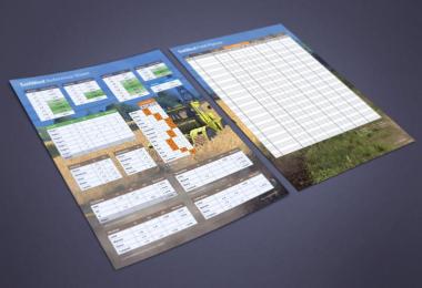 SoilMod Reference Sheet and Field v1.0