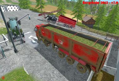 Norge Holm v7.1 SoilMod GMK Mod MBO