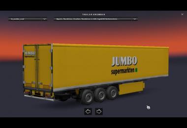 Dutch supermarkets V1.2