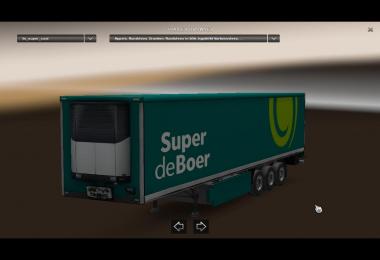 Dutch supermarkets V1.2