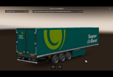 Dutch supermarkets V1.2